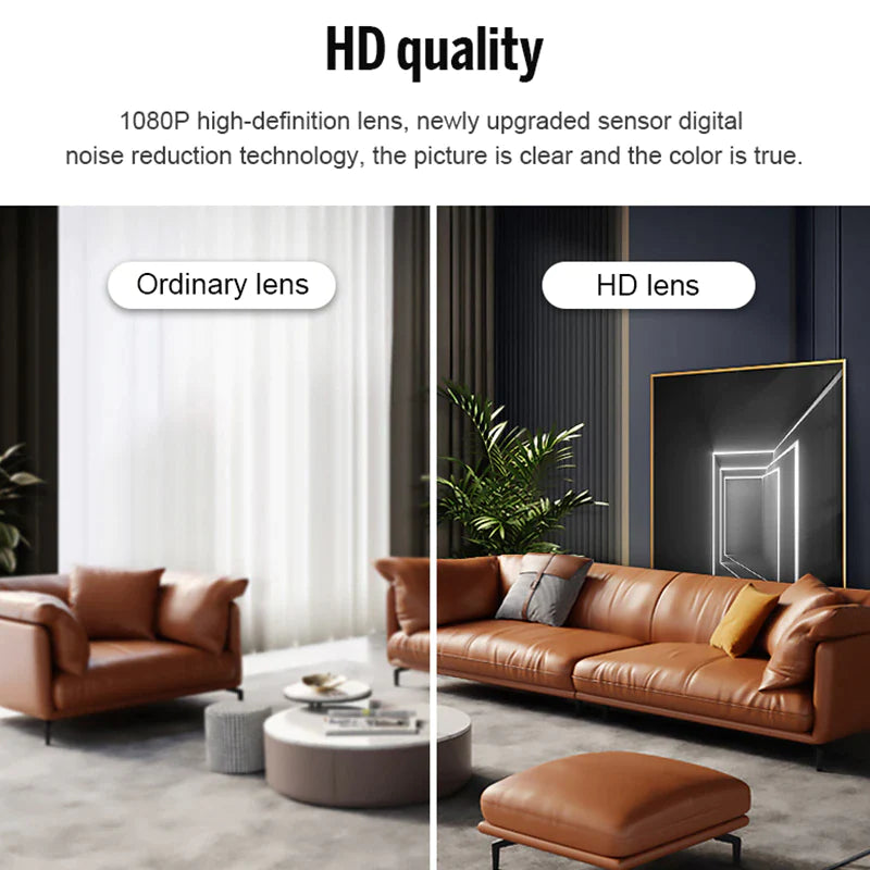Mini Hidden Spy Nanny Camera Wifi Home Security HD 1080P DVR